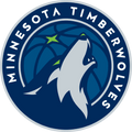Minnesota Timberwolves